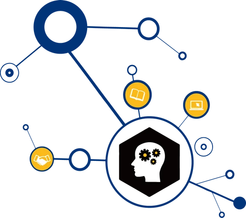Continuous Learning Program 